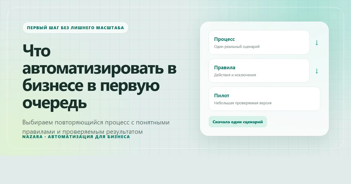 Выбор первого процесса для автоматизации бизнеса