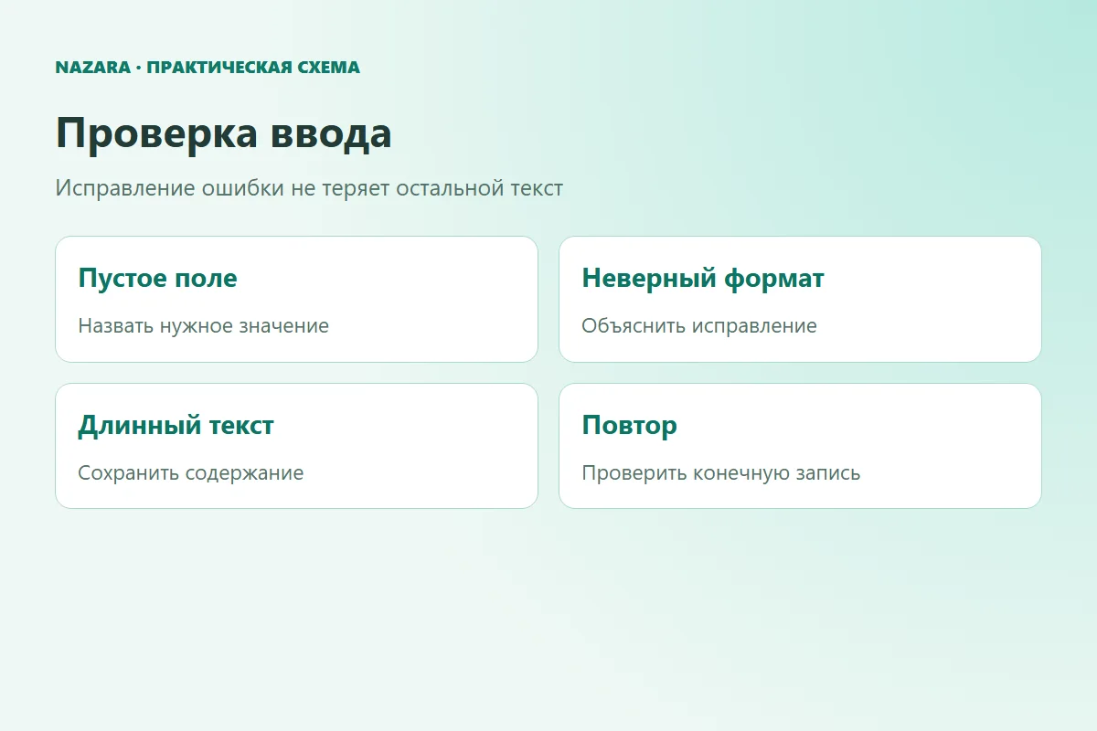 Проверка пустого обязательного поля, неверного формата и сохранения введённых значений