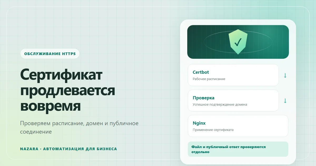 Как проверить продление HTTPS на VPS