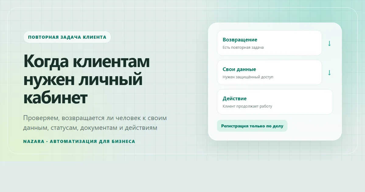 Оценка необходимости личного кабинета для клиентов