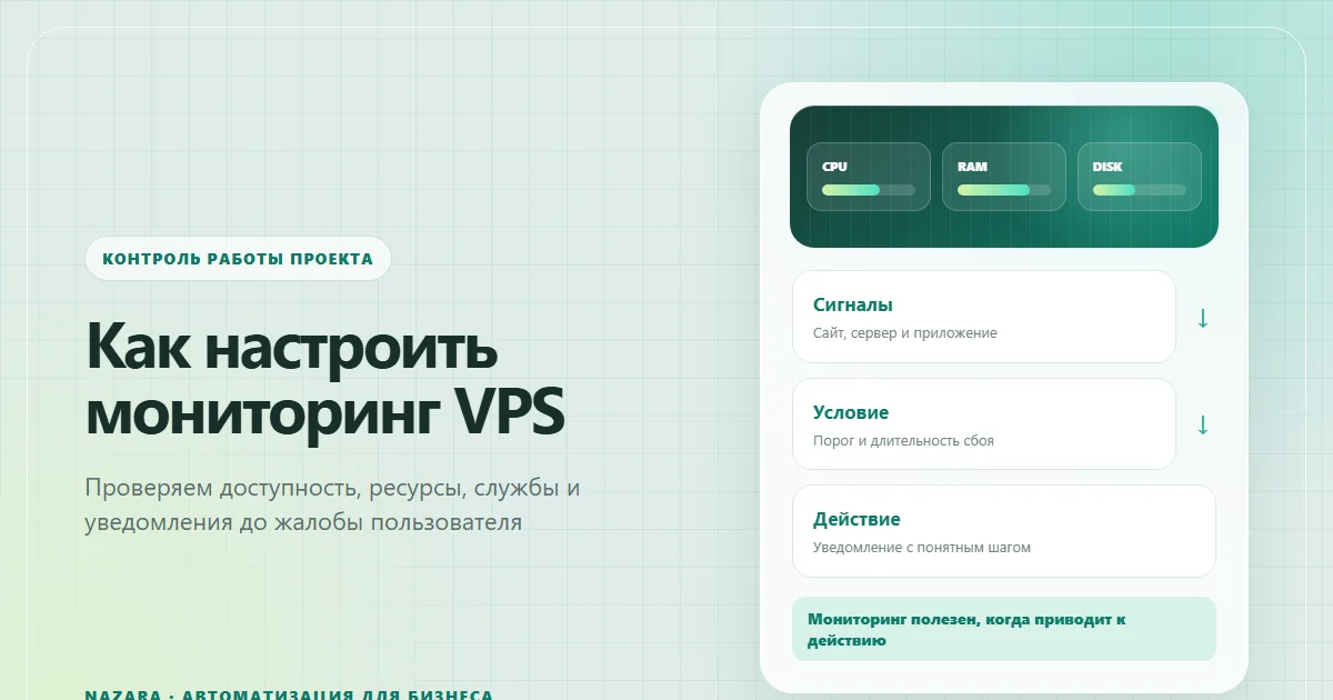 Настройка мониторинга VPS от сигналов до полезного уведомления