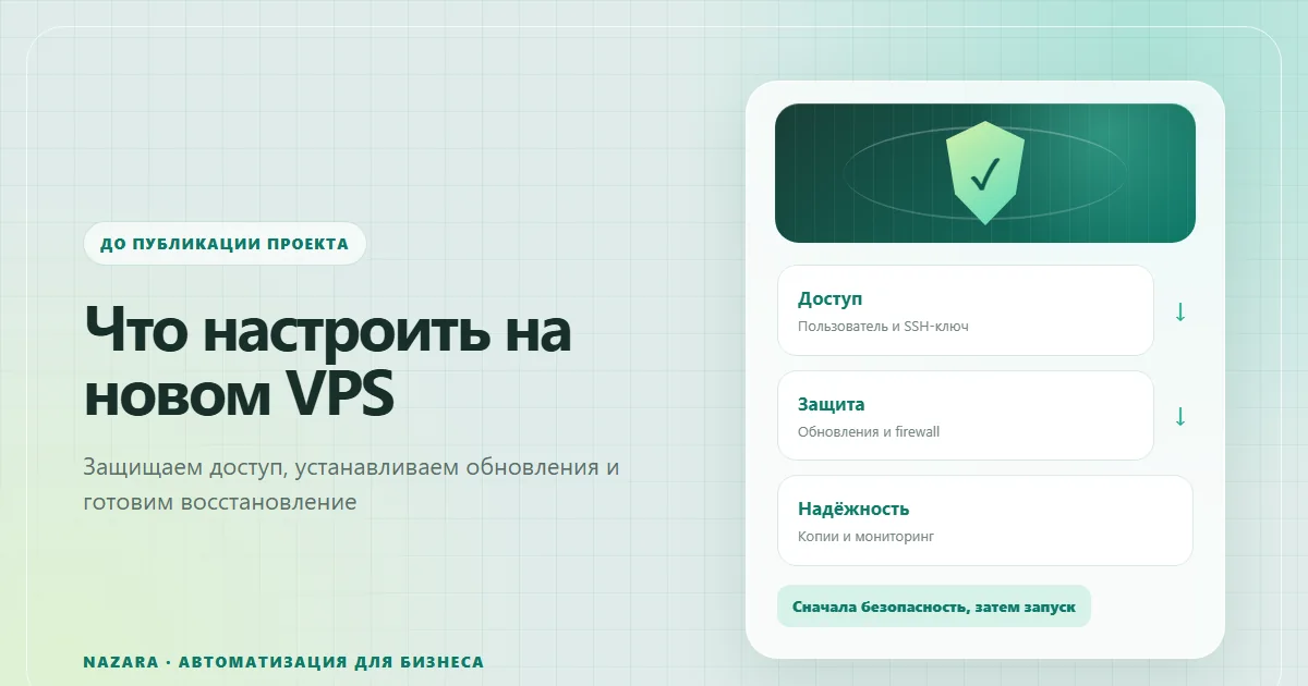 Подготовка нового виртуального сервера перед размещением проекта
