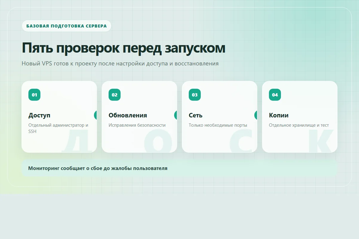 Пять обязательных направлений настройки нового VPS