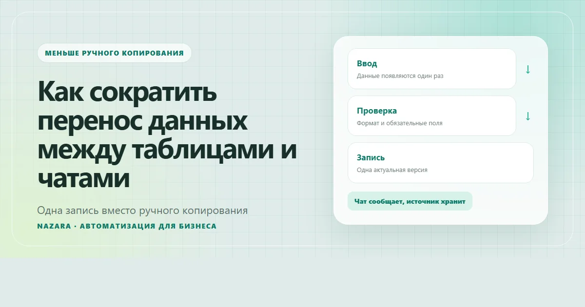 Сокращение ручного переноса данных между таблицами и рабочими чатами