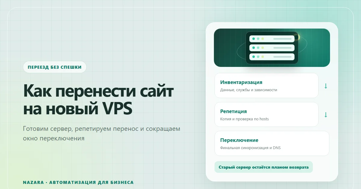 План переноса сайта на новый VPS с репетицией и коротким окном переключения