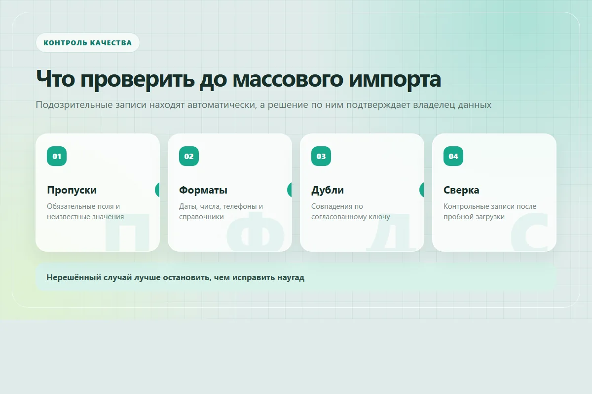 Схема проверки данных перед импортом: пропуски, форматы, дубли и контрольная сверка