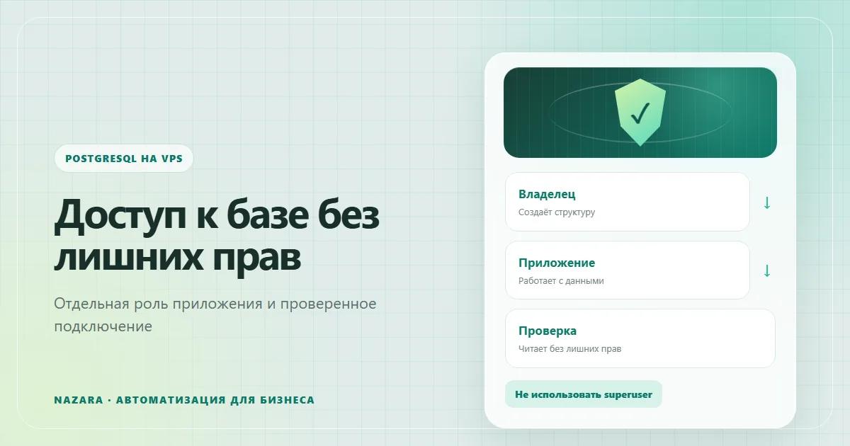 Доступ приложения к PostgreSQL на VPS