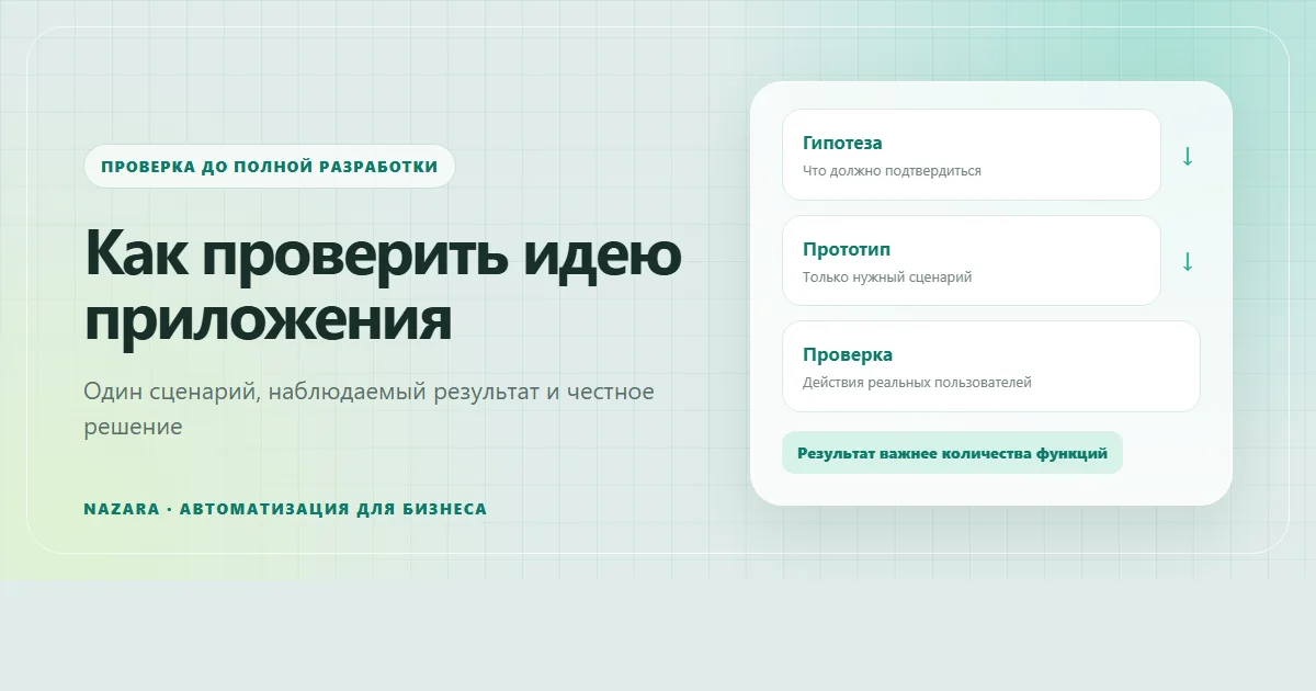 Проверка идеи приложения небольшим прототипом до полной разработки