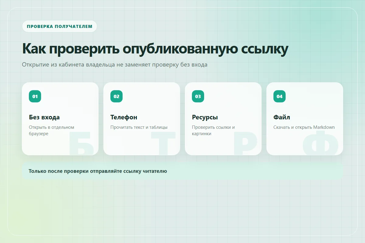 Проверка публичной ссылки на документ: открыть без входа, прочитать на телефоне, проверить ресурсы и скачать Markdown