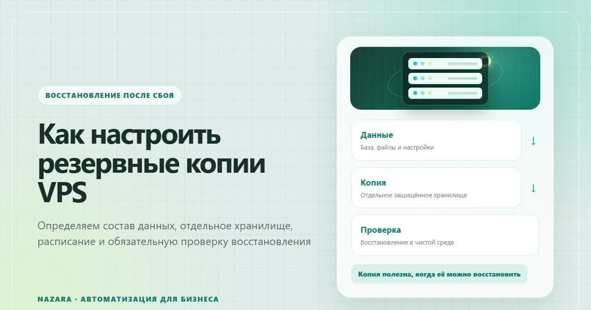 План резервного копирования VPS от состава данных до проверки восстановления