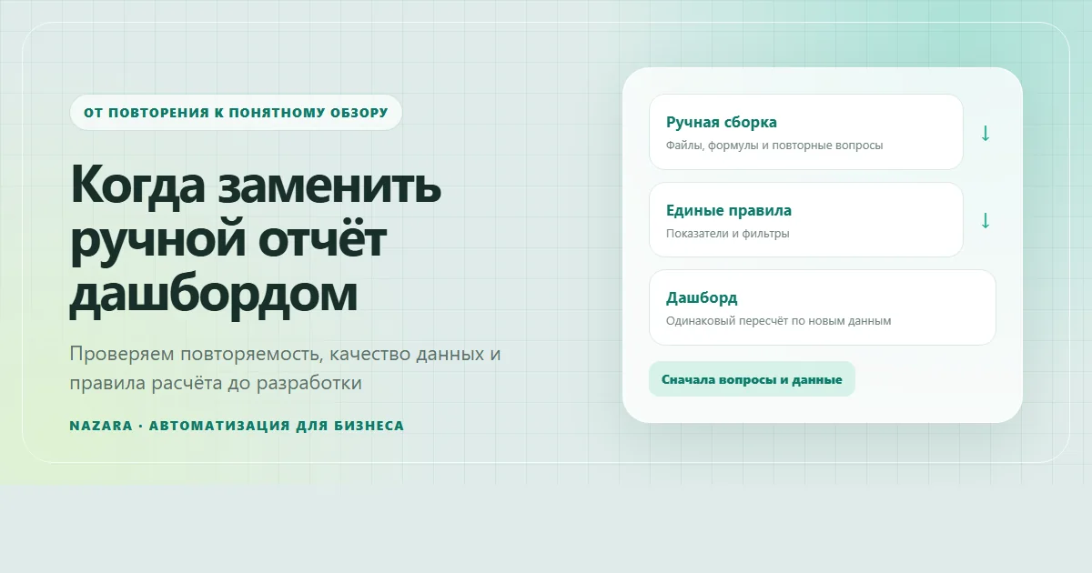 Переход от повторяющегося ручного отчёта к дашборду с едиными показателями
