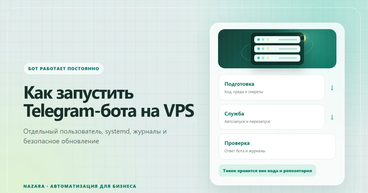 Запуск Telegram-бота на VPS как постоянной systemd-службы