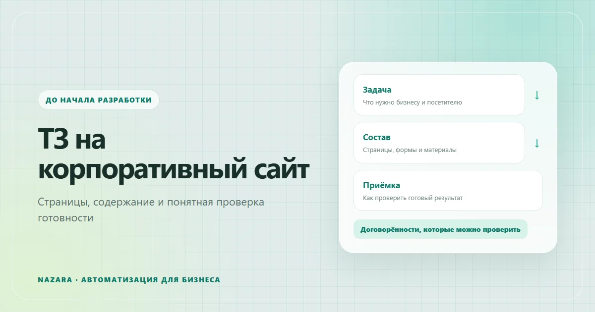 Подготовка технического задания на корпоративный сайт от задачи бизнеса до проверки готовности